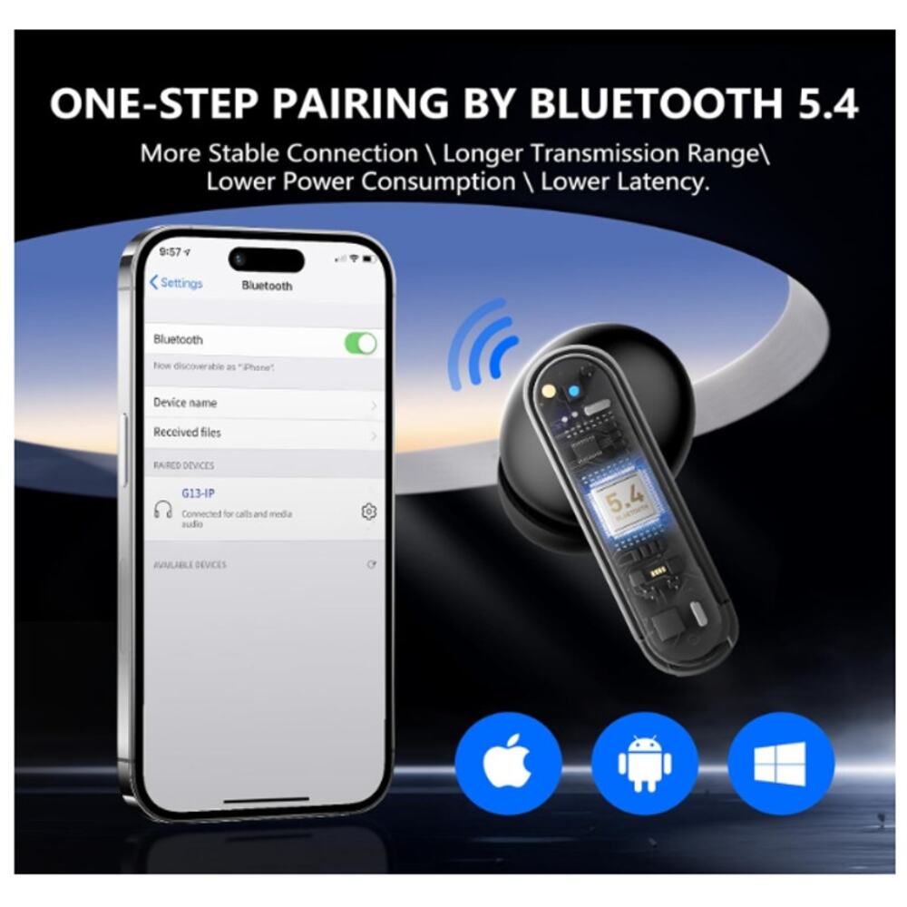 Bluetooth 5.4 Earbuds 42H LED4 ENCMics | IPX6 | Touch Control | (iOS/Android/PC) - Picture 4 of 7